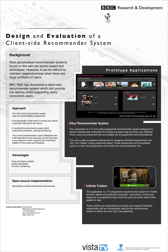 recsys2013_poster